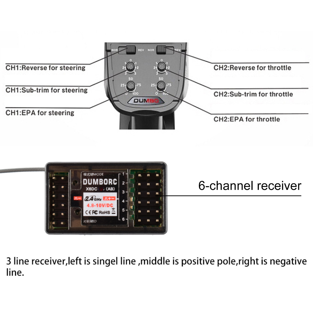 DUMBORC X6P 6CH 2.4G RC Radio  - огляд і ціна Radio Transmitter 6Ch
