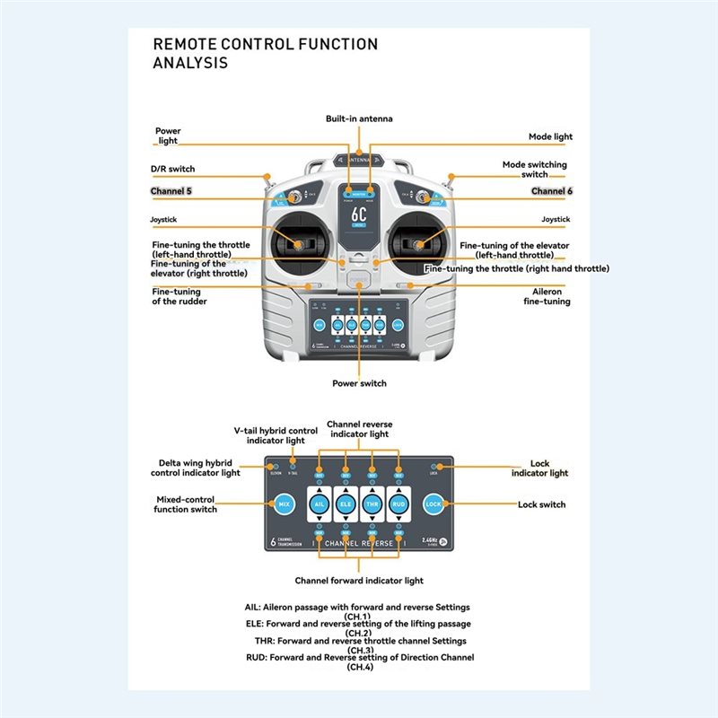 A23F-MC6C Mini V2 2.4G 6CH Con - огляд і ціна Radio Transmitter 6Ch