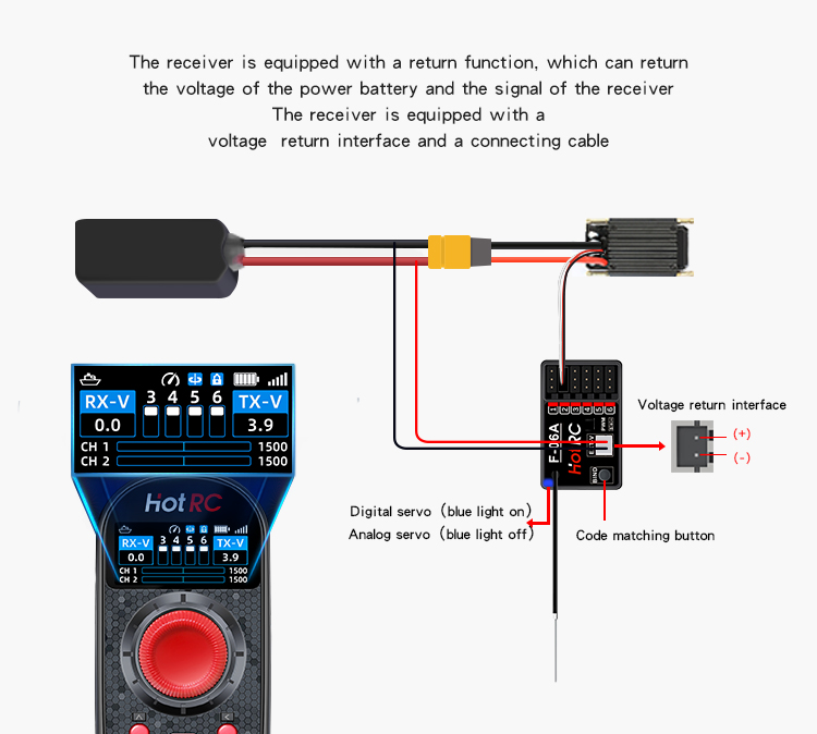 HOTRC DS650 6CH 2.4G Transmitt - огляд і ціна Radio Transmitter 6Ch
