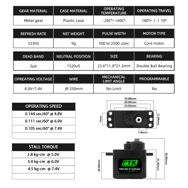 PTK 7452 MG-D 9g Digital Servo - огляд і ціна Rc Hobby Products