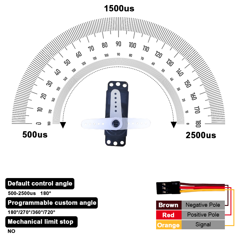 PTK 7452 MG-D 9g Digital Servo - огляд і ціна Rc Hobby Products